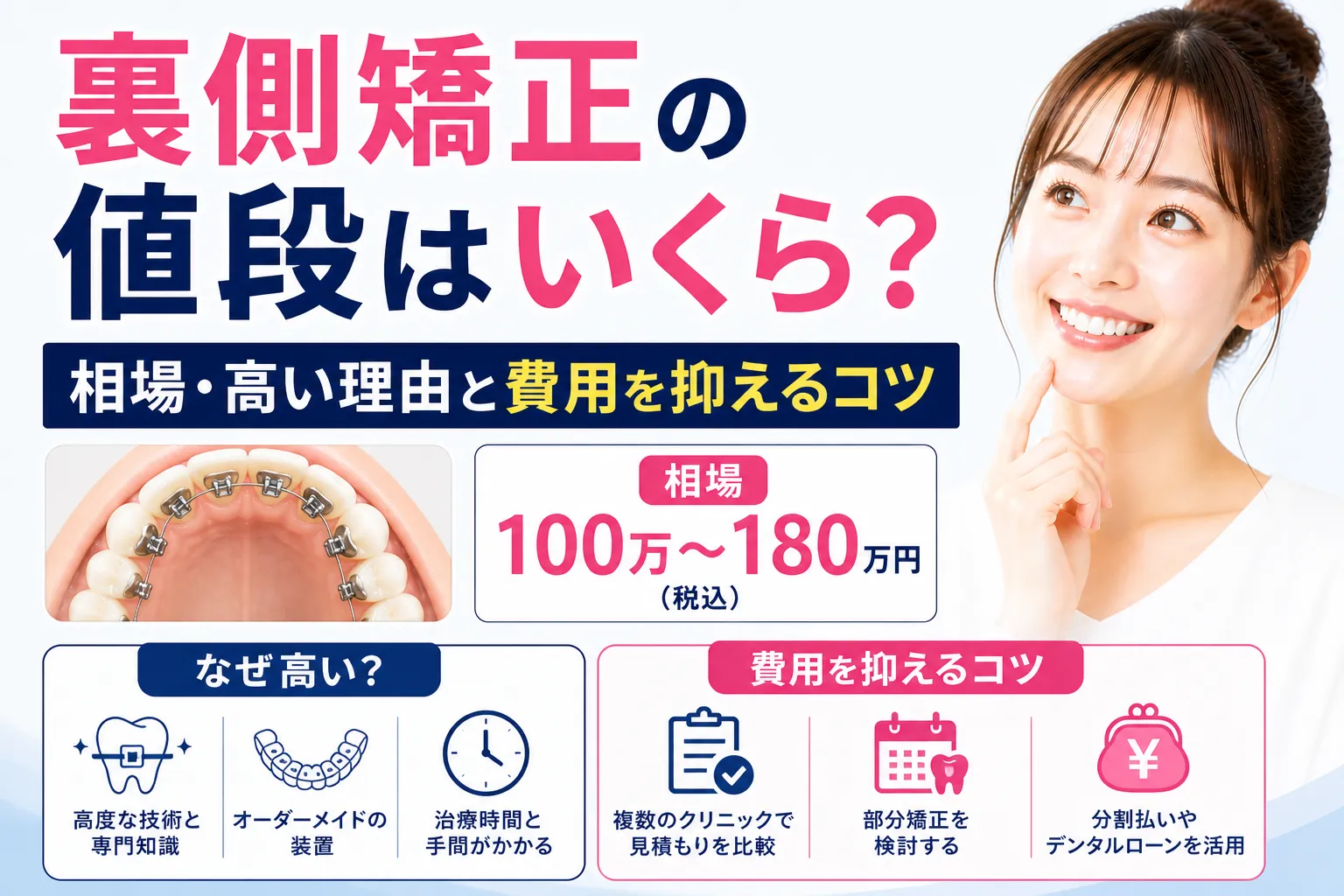 裏側 矯正 値段